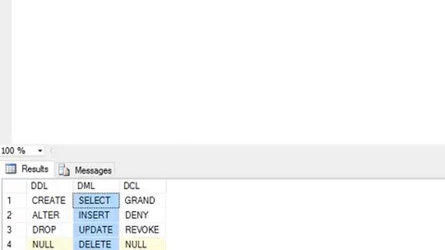 мова SQL та її основні оператори смотреть онлайн