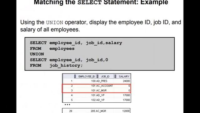 Read SQL: Match the SELECT statements: SQL Tutorial 82 смотреть онлайн