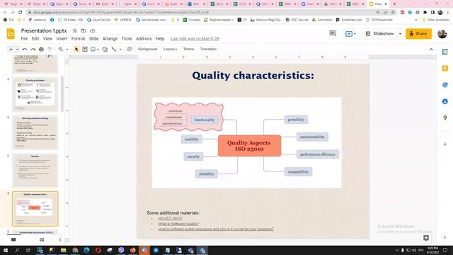 Тестирование, цели, принципы, качество смотреть онлайн