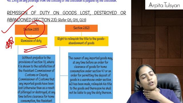 Levy/Exemption from Custom Duty|CA Final IDT|Super Quick Revision by CA Arpita Tulsyan | May/Nov202 смотреть онлайн