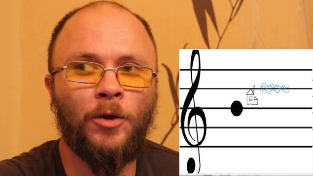 Нотный стан. Вторая октава смотреть онлайн