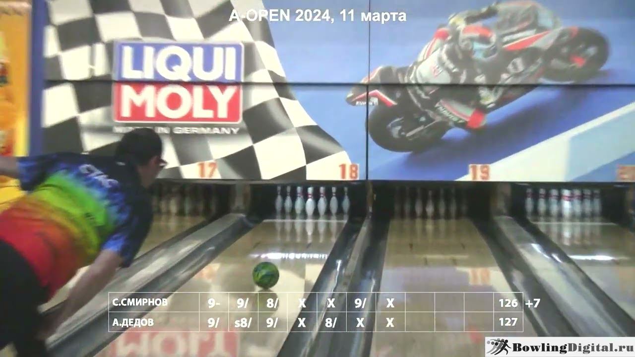 A-OPEN Коломенская, финал 11 марта 2024 смотреть онлайн