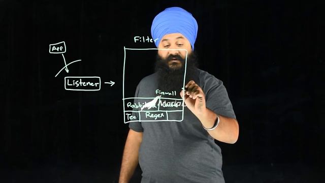 MariaDB MaxScale “Lego Blocks” смотреть онлайн