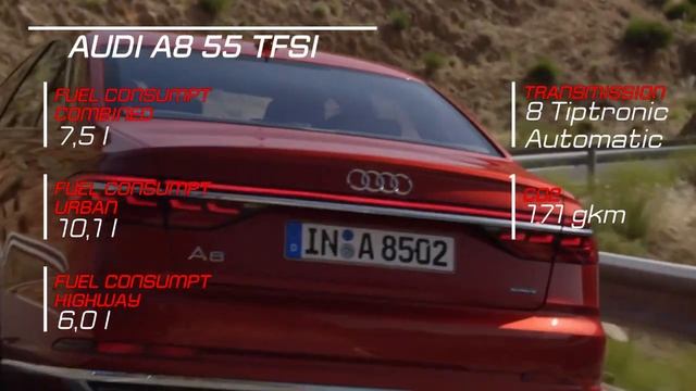 2018 Mercedes S500 Vs 2018 Audi A8 55 TFSI