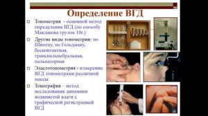 9:40 Глаукома. Неотложная помощь при глаукоме.