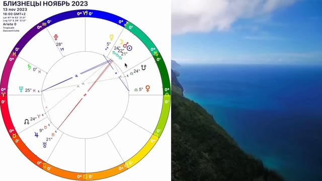 БЛИЗНЕЦЫ НОЯБРЬ 2023/БЛИЗНЕЦЫ ГОРОСКОП НОЯБРЬ 2023/ САТУРН в ПРЯМОМ ДВИЖЕНИИ! ПОЛНОЛУНИЕ OLGA STELL смотреть онлайн