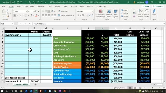 Consolidation Cost Method Year 1 Excel – P Co. Purchased 100% of Shares of S at Net Asset Price 227 смотреть онлайн