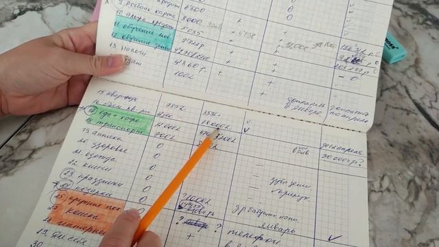 Семейный бюджет. Закрыть кредит = вторая работа // #cashenvelopes