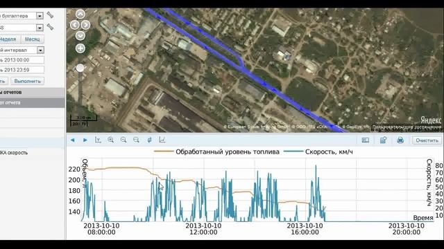 обмануть глонасс GPS. Слив топлива . или как слить топливо смотреть онлайн