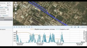 обмануть глонасс GPS. Слив топлива . или как слить топливо