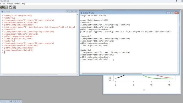 Drawing CDF and PDF of Sujatha Distribution in R смотреть онлайн