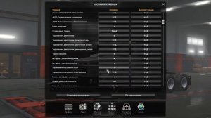 КАК ВКЛЮЧИТЬ СВОБОДНУЮ КАМЕРУ В ETS 2