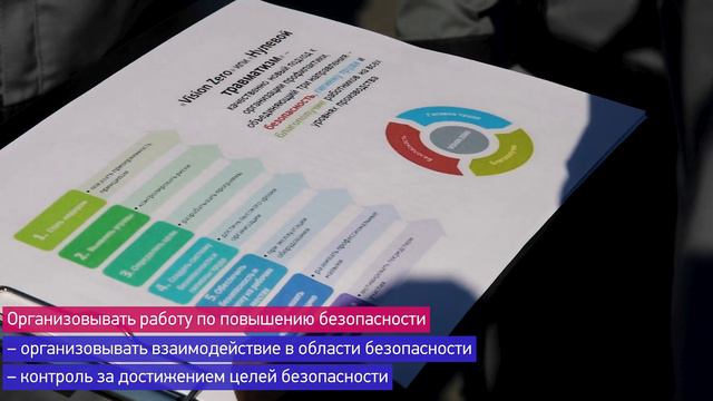 Челлендж "Лидер безопасности - 2022" смотреть онлайн