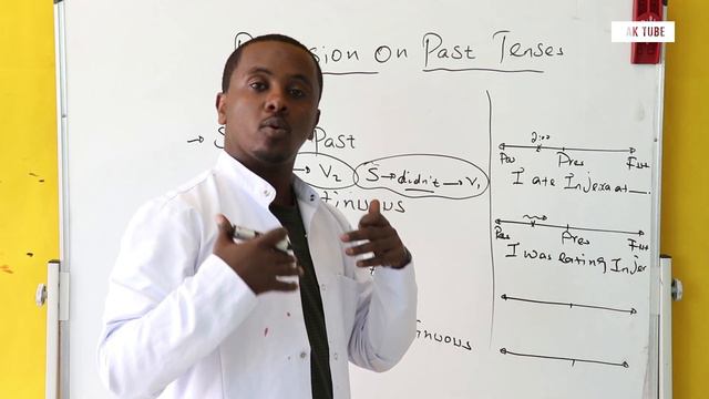 Revision on Past Tenses | Full Course | ክፍል 39 смотреть онлайн