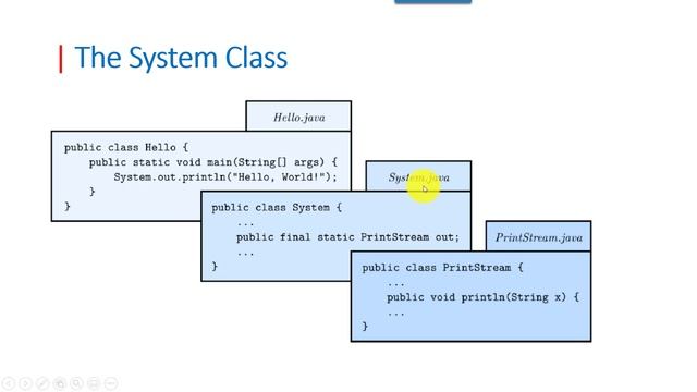 Lecture 14 Java | System and Java Packages بالعربي смотреть онлайн
