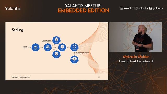 Using k8s for orchestrating devices in edge computing смотреть онлайн