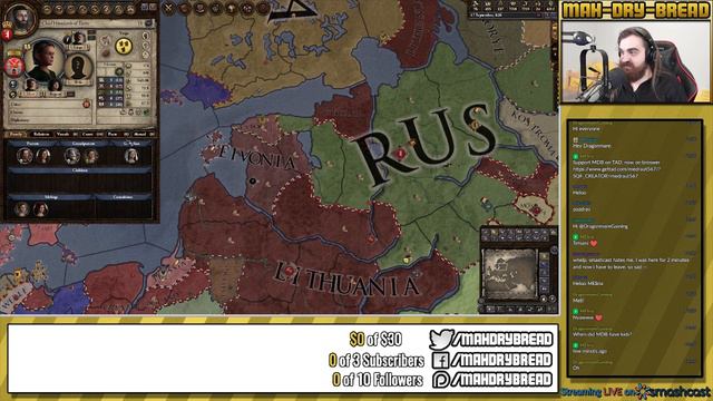 Crusader Kings 2 - Kingdom of Rus - Casual Streams - Part 26 смотреть онлайн