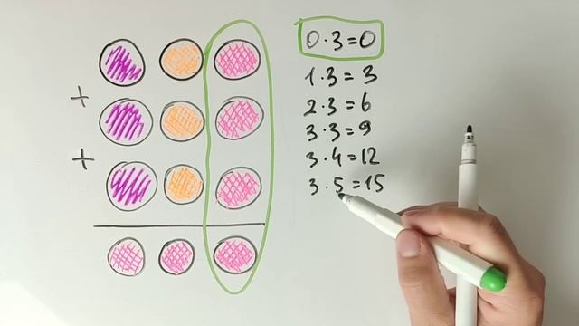 Простая задача на логику для 3 класса, которую надо уметь решать за минуту смотреть онлайн