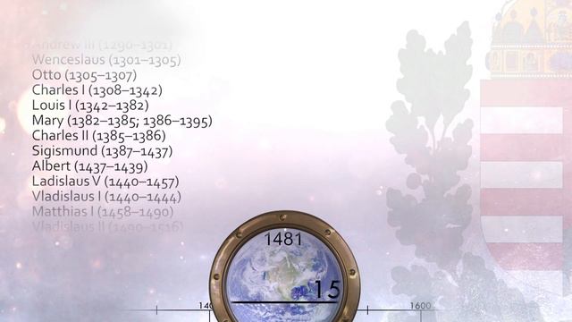 Hungarian monarchs - Timeline History смотреть онлайн
