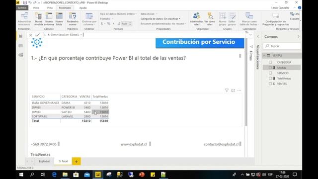 Power BI - Porcentaje de una fila sobre el Total con DAX смотреть онлайн