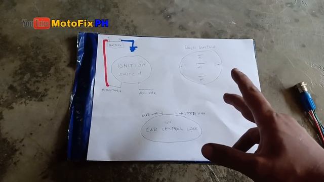 Automatic na pagbukas ng upuan | Full Tutorial | Full wiring guide смотреть онлайн