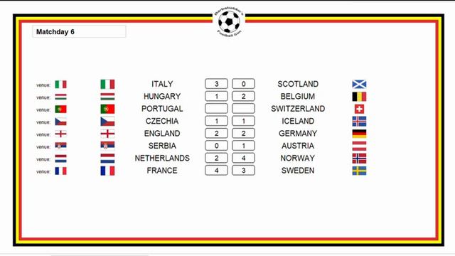 Mini Euro Nations League - se. 19 - Football Sim смотреть онлайн