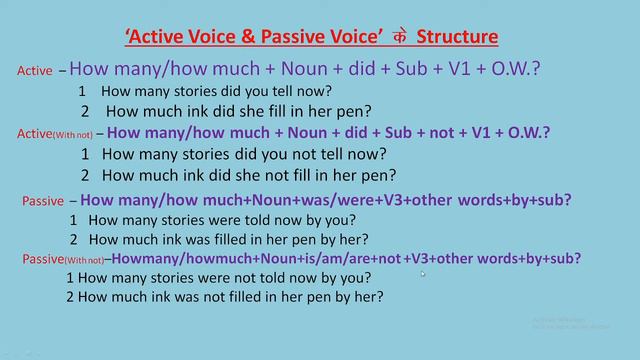 Active to Passive, Past Indefinite Tense, Interrogative Sentence begin with 'How Many/How Much смотреть онлайн
