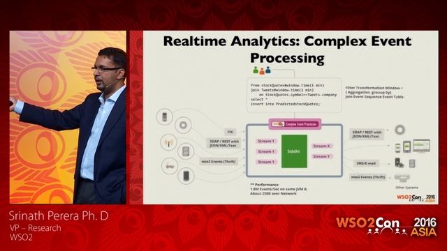 WSO2Con Asia 2016 - An Introduction to the WSO2 Analytics Platform смотреть онлайн