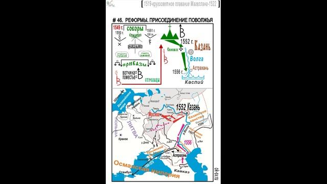 Графический учебник истории. ok 46 смотреть онлайн