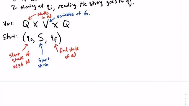 Context-Free Languagess are Closed Under Intersection with Regular Languages смотреть онлайн