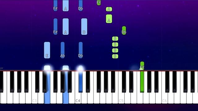 Lana Del Rey - Video Games (Piano Tutorial) смотреть онлайн