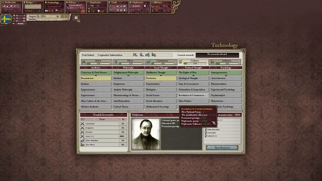 Let's play Victoria 2 HoD - Sweden (Pop Demand Mod) - part 9 смотреть онлайн