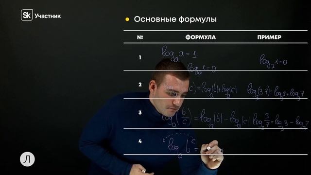 ЛОГАРИФМЫ С НУЛЯ ЗА 12 МИНУТ | Дима Надежный | Профильная математика смотреть онлайн