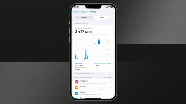 Берут ли ваш iPhone, когда вы спите? Как проверить смотреть онлайн