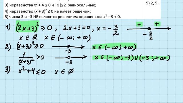 Решение А13 Выбрать верные утверждения смотреть онлайн