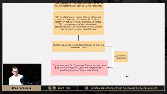Не знаю ради чего мне жить. Смысла нет и не могу найти смотреть онлайн
