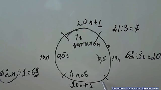Шапка шлем спицами. Шапка с ушками. Часть 1. смотреть онлайн