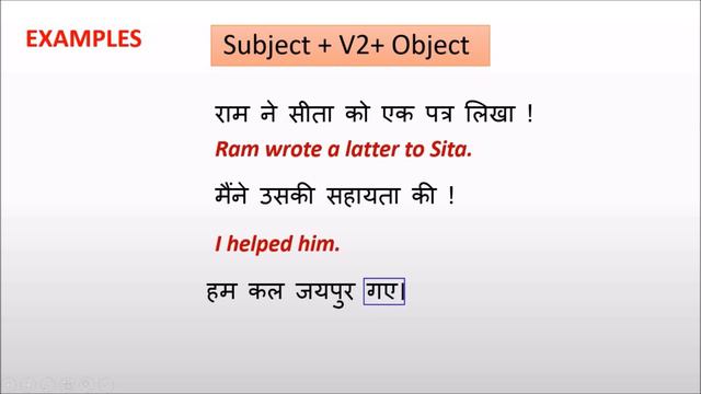 Past Indefinite Tense - Past Simple Tense in Hindi - be smart guru #PastTense смотреть онлайн