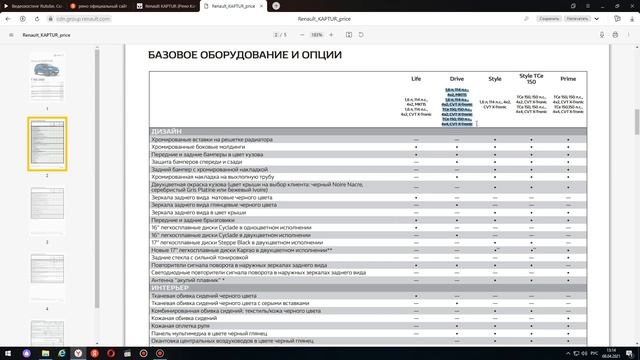 Renault KAPTUR Цены апрель 2021 года официальный прайс лист смотреть онлайн
