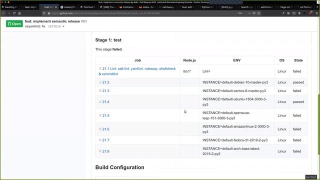Salt Formulas Working Group 2020-05-26 смотреть онлайн