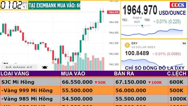 Trực tiếp giá vàng hôm nay 26/07/2023 - Vàng thế giới & trong nước 9999 SJC 24k 18k 14k 10k смотреть онлайн