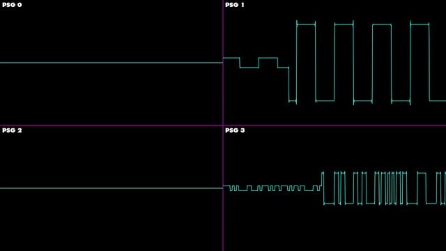 Sonic 1 (master system) - Marble Zone (unused) - Oscilloscope Deconstruction смотреть онлайн