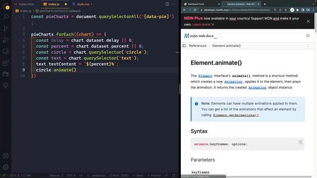 Animating Charts with Vanilla JavaScript смотреть онлайн