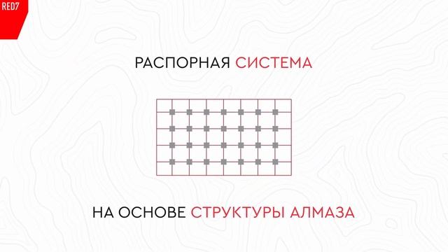 RED7 - Технология строительства - Инфографика - сентябрь 2020 смотреть онлайн