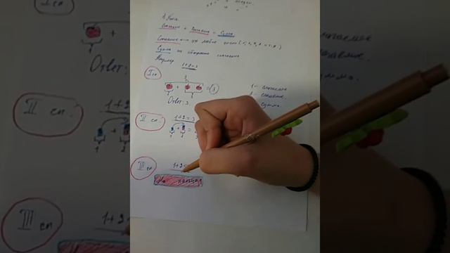 Что такое плюс? смотреть онлайн