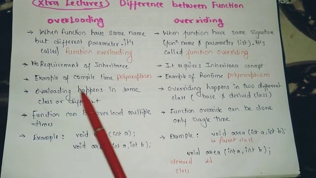 Difference between function overloading and function overriding in hindi | overloading | overriding смотреть онлайн