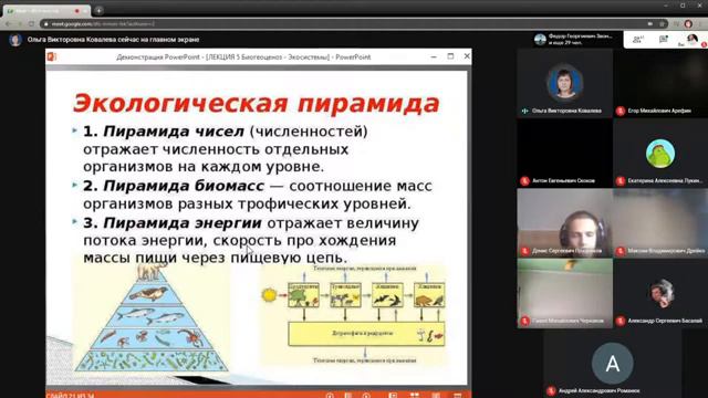 Агроинженерия - Экология 2020-10-20 Лекция "Экология сообществ и концепция экосистемы" Часть 2 смотреть онлайн