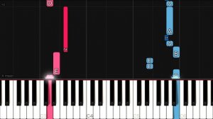 Hikaru Nara - Shigatsu wa Kimi no Uso OP (Your Lie In April) | EASY Piano Tutorial