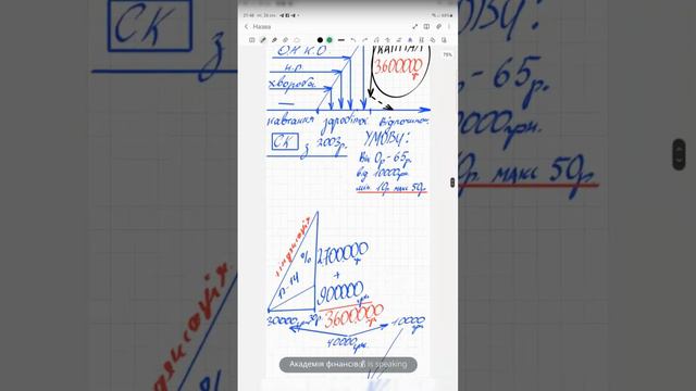 Фінансовий план. Розраховуєм приватну пенсію. смотреть онлайн