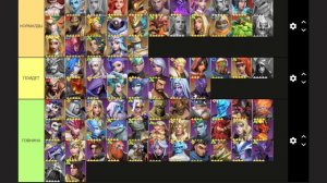 { ДЛЯ НОВИЧКОВ }  АКТУАЛЬНЫЙ ТИР ЛИСТ В 2024 ГОДУ INFINITE MAGICRAID